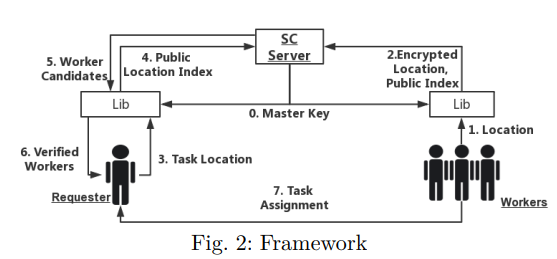GPSC.png
